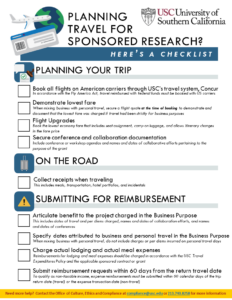 Sponsored Research Travel Checklist REVISED 2024-04-11
